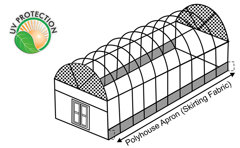 Polyhouse Sheet Manufacturers India Greenhouse Sheets Online